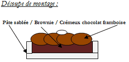 Pâtisserie chocolaterie gourmandise